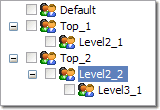Showing sub-groups